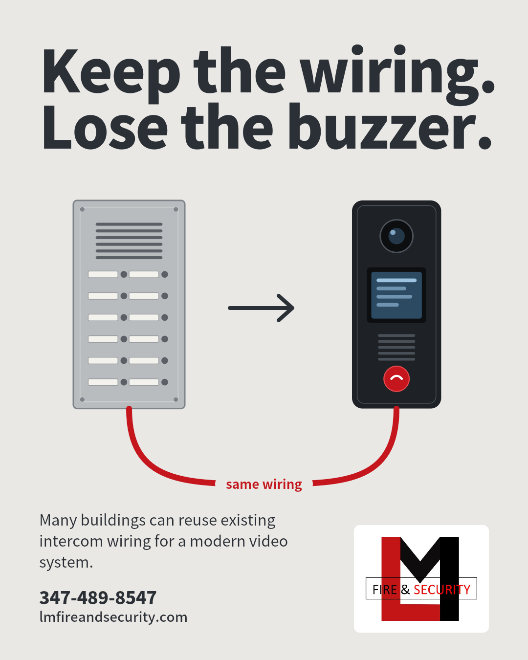 Old buzzer panel replaced with a video intercom door station using the same building wiring